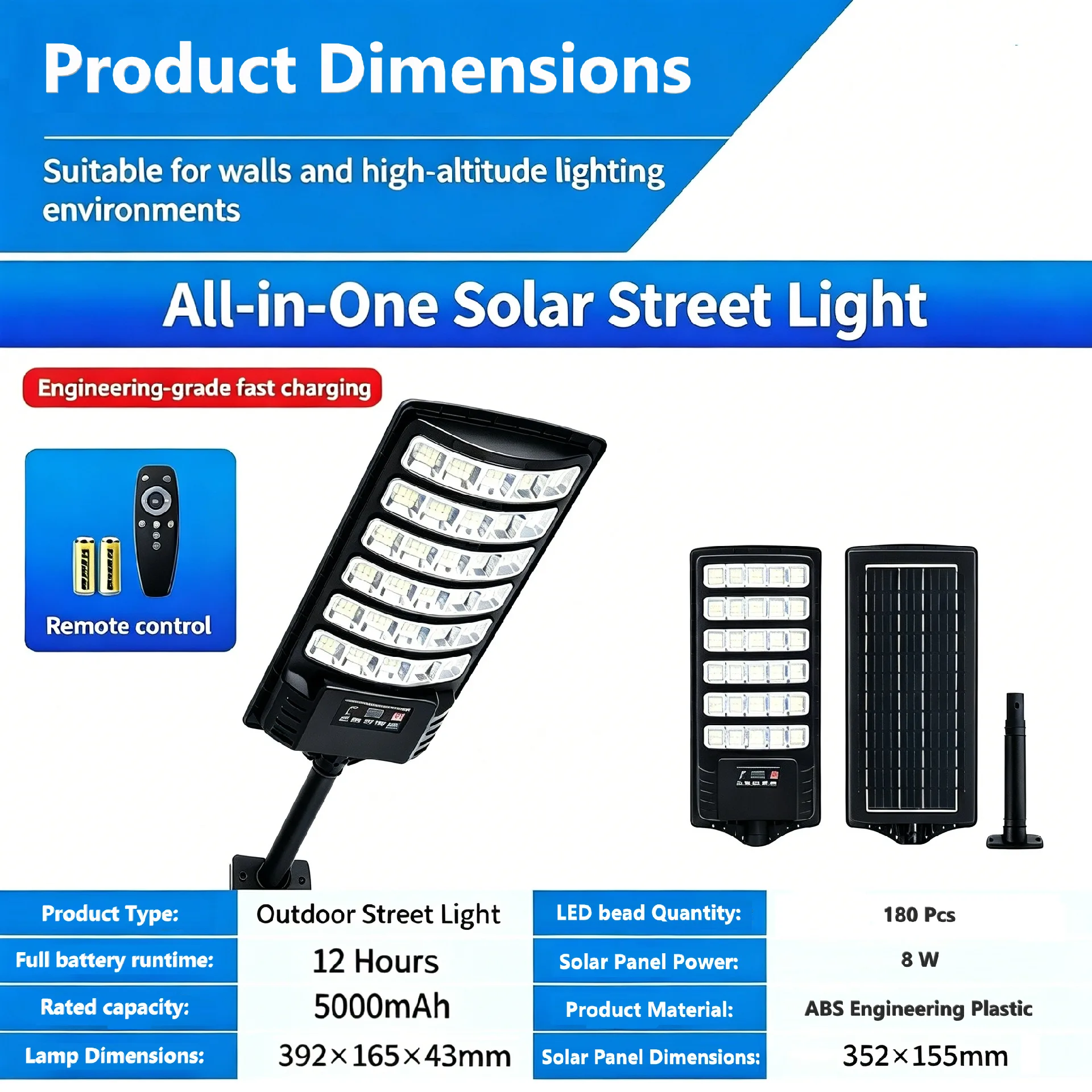 180 Super Bright LED Chips